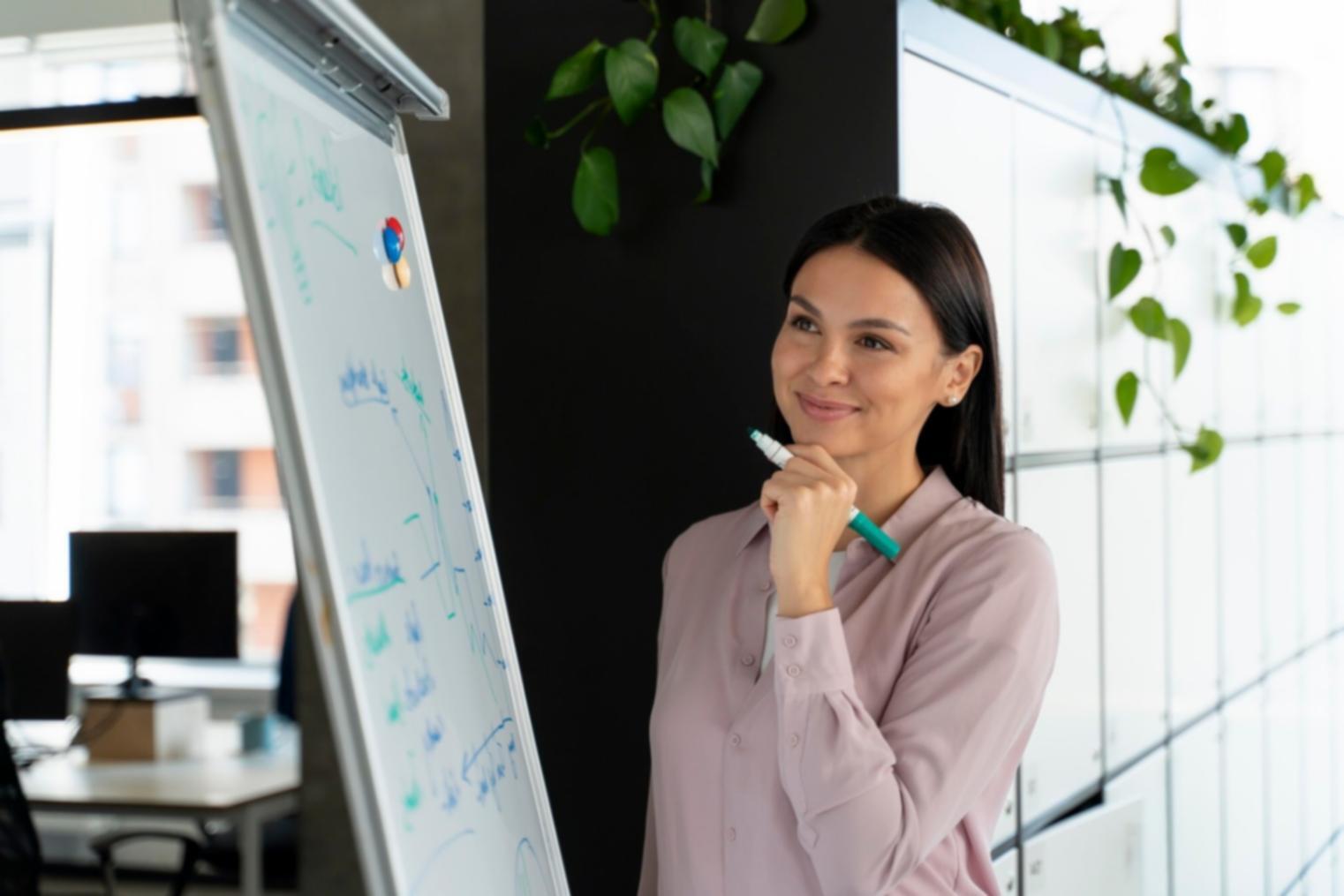 Arbeitsumgebung und Strategie